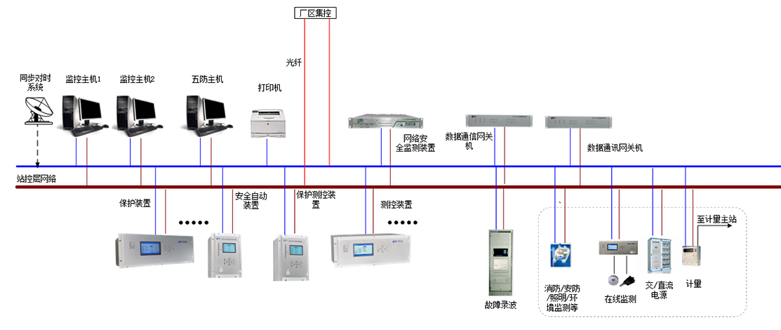 完美·体育(中国)官方网站-登录入口,网站